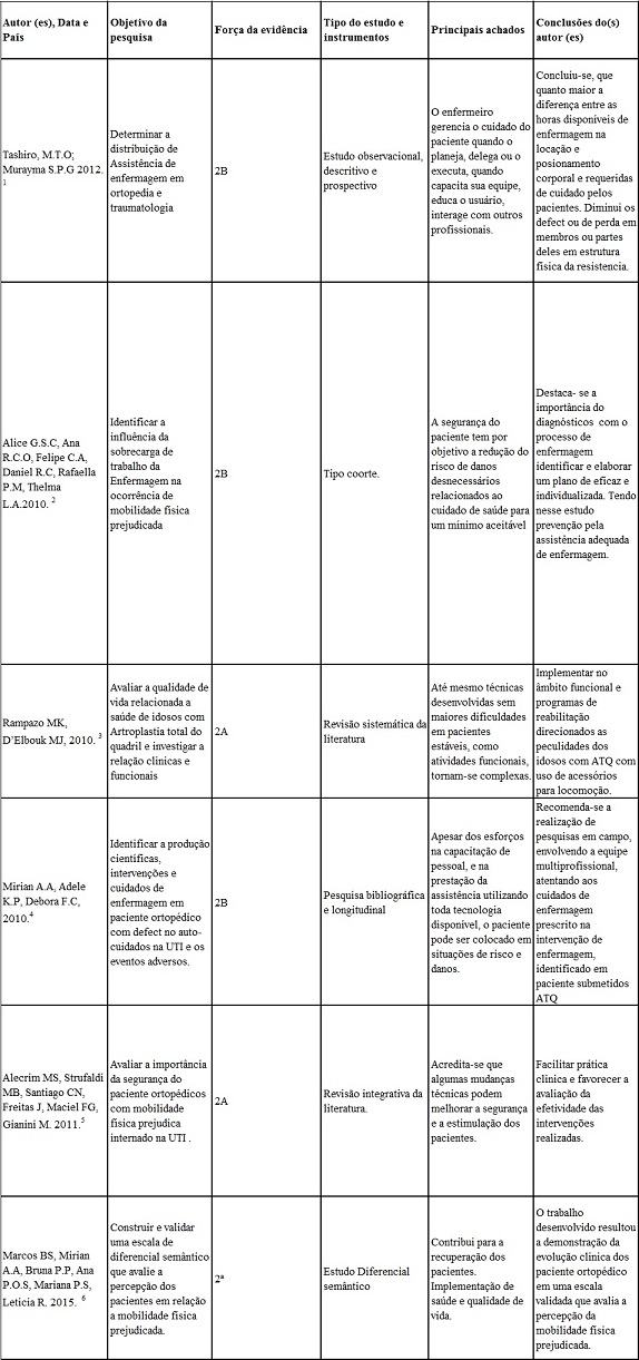 Quadro2