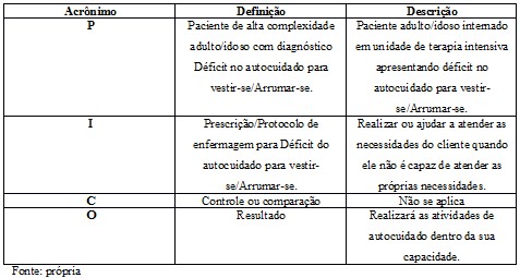 Quadro1